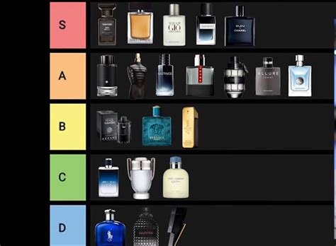 Is eBay a good place to purchase cologne : r/fragrance .